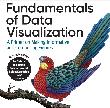 Fundamentals of Data Visualization